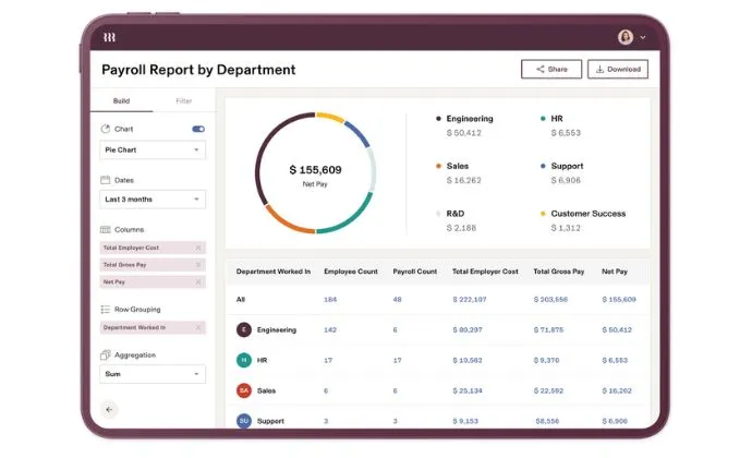 Rippling Payroll